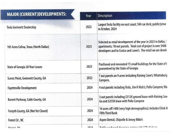 [Major Current Developments]