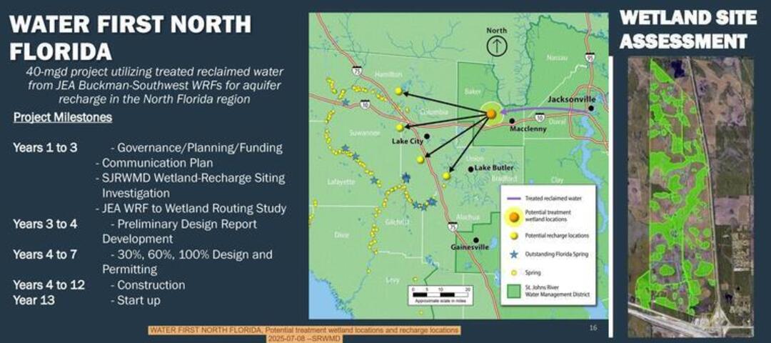 Water First North Florida, 2026-07-08 --Amy Brown for SRWMD