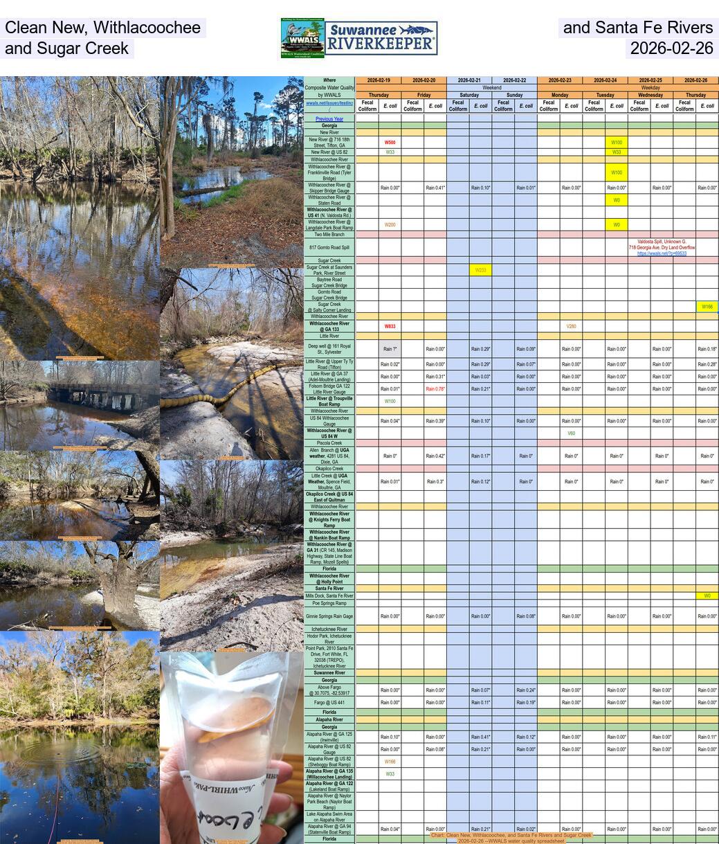 [Clean New, Withlacoochee, and Santa Fe Rivers, and Sugar Creek, 2026-02-26]