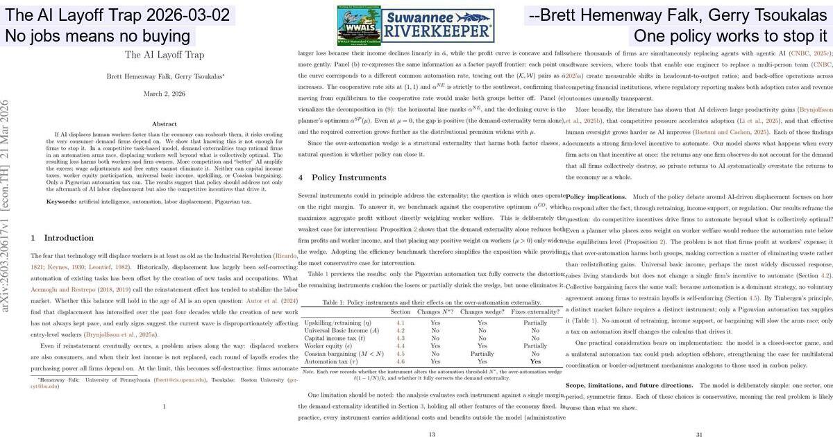 [The AI Layoff Trap 2026-03-02 --Brett Hemenway Falk, Gerry Tsoukalas, No jobs means no buying, One policy works to stop it]
