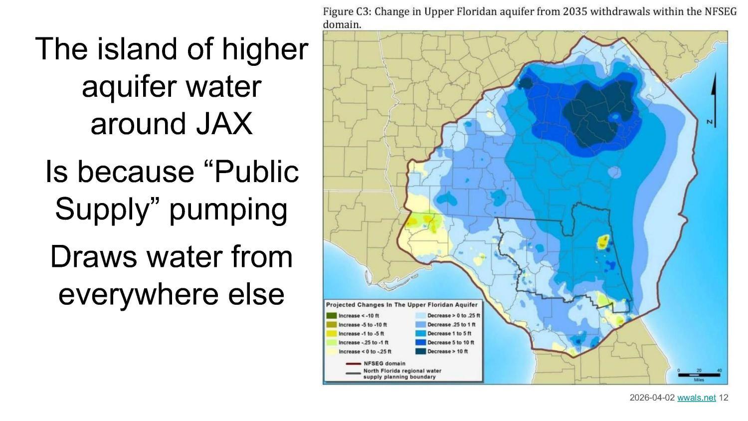 Figure C3: Change in Upper Floridan aquifer from 2035 withdrawals within the NFSEG domain.