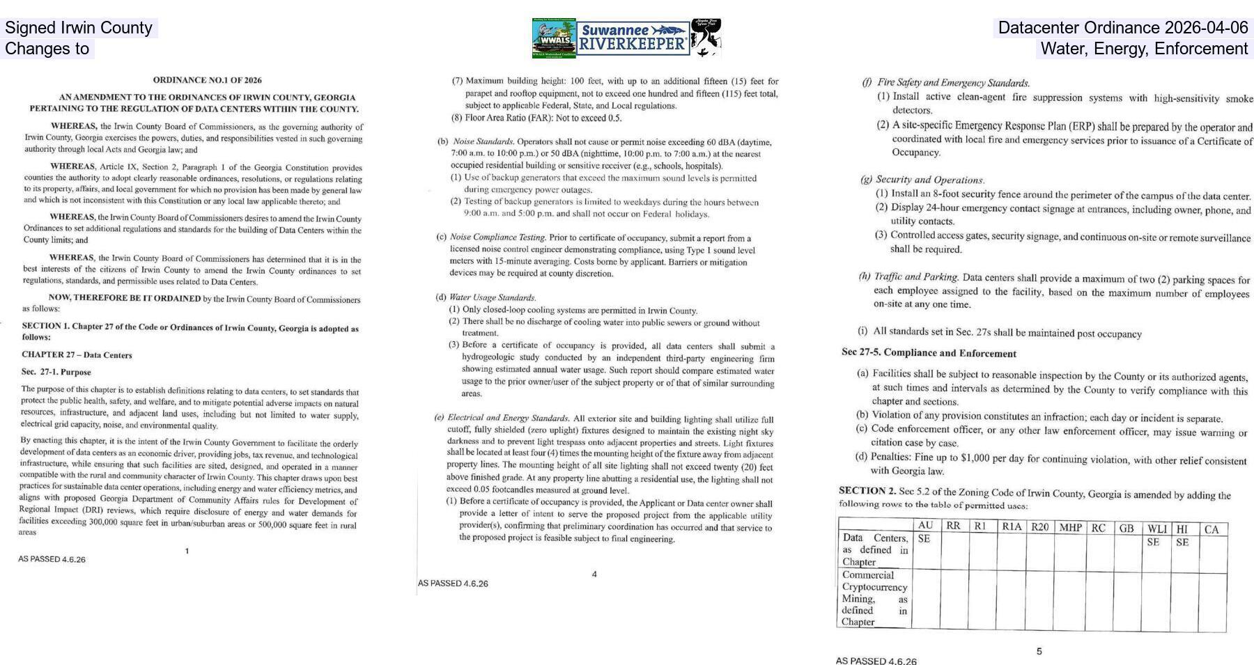 [Signed Irwin County Datacenter Ordinance 2026-04-06, Changes to Water, Energy, Enforcement]