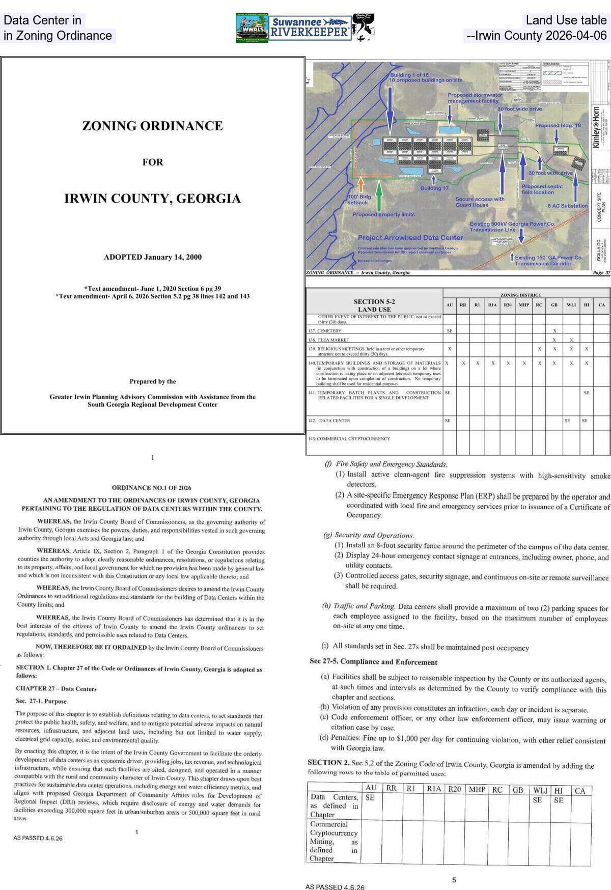 [Data Center in Land Use table in Zoning Ordinance --Irwin County 2026-04-06]