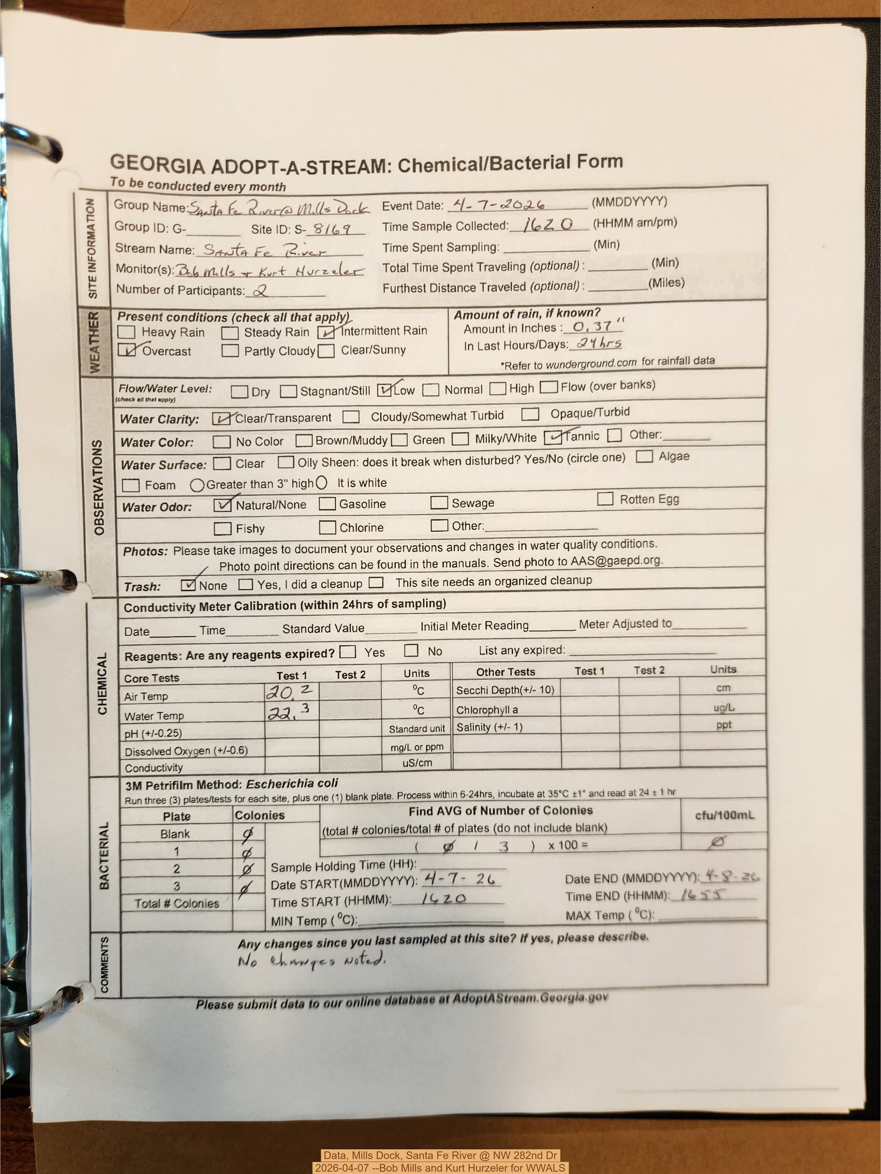 Data, Mills Dock, Santa Fe River @ NW 282nd Dr 2026-04-07 --Bob Mills and Kurt Hurzeler for WWALS