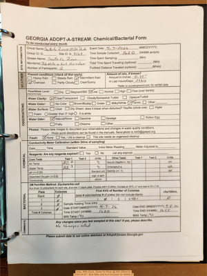 [Data, Mills Dock, Santa Fe River @ NW 282nd Dr 2026-04-07 --Bob Mills and Kurt Hurzeler for WWALS]