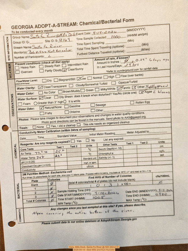 [Data, Mills Dock, Santa Fe River @ NW 282nd Dr 2026-04-14 --Bob Mills and Kurt Hurzeler]