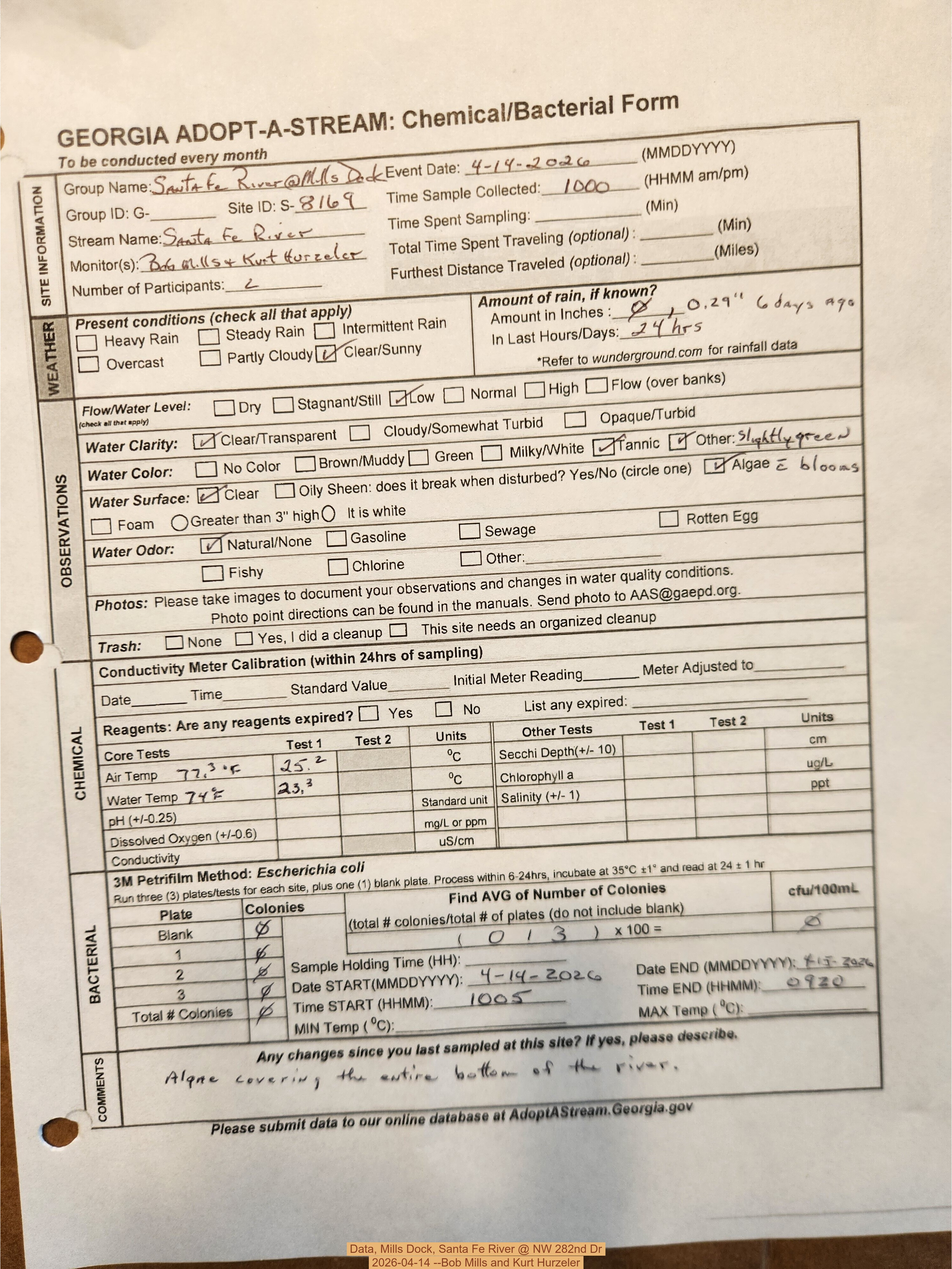 Data, Mills Dock, Santa Fe River @ NW 282nd Dr 2026-04-14 --Bob Mills and Kurt Hurzeler