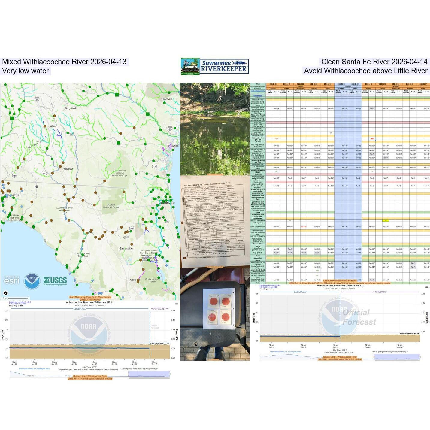 Mixed Withlacoochee River 2026-04-13, Clean Santa Fe River 2026-04-14, Very low water, Avoid Withlacoochee above Little River