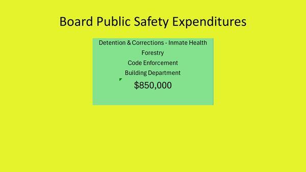 [Board Public Safety Expenditures, $850,000, 2026-04-20 --Gilchrist County, FL]