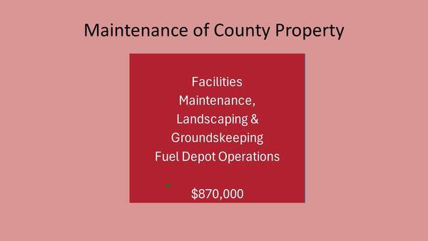 [Maintenance of County Property, $870,000, 2026-04-20 --Gilchrist County, FL]