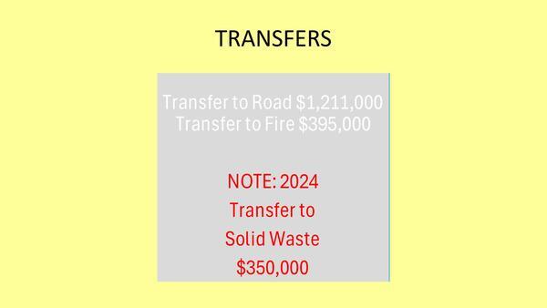 [TRANSFERS, $350,000, 2026-04-20 --Gilchrist County, FL]