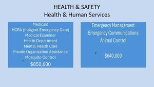 [HEALTH & SAFETY, Health & Human Services, $850,000 + $640,000, 2026-04-20 --Gilchrist County, FL]