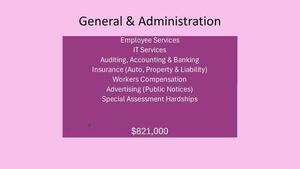 [General & Administration, $821,000, 2026-04-20 --Gilchrist County, FL]