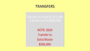 [TRANSFERS, $350,000, 2026-04-20 --Gilchrist County, FL]