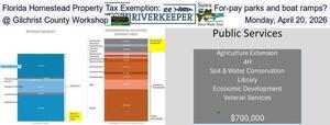 [Florida Homestead Property Tax Exemption: for-pay parks and boat ramps? @ Gilchrist County Workshop, Monday, April 20, 2026]