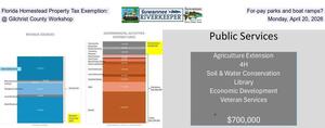 [Florida Homestead Property Tax Exemption: for-pay parks and boat ramps? @ Gilchrist County Workshop, Monday, April 20, 2026]