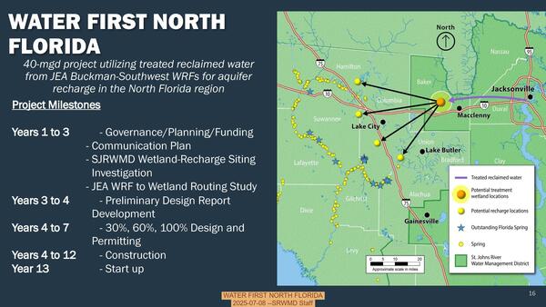 [WATER FIRST NORTH FLORIDA, 2025-07-08 --SRWMD Staff]