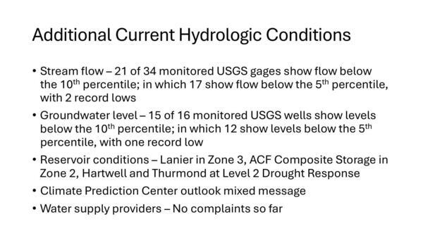 [Additional Current Hydrologic Conditions]