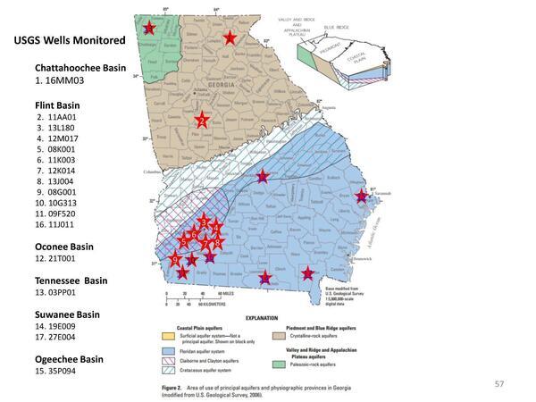[Map: USGS Wells Monitored]