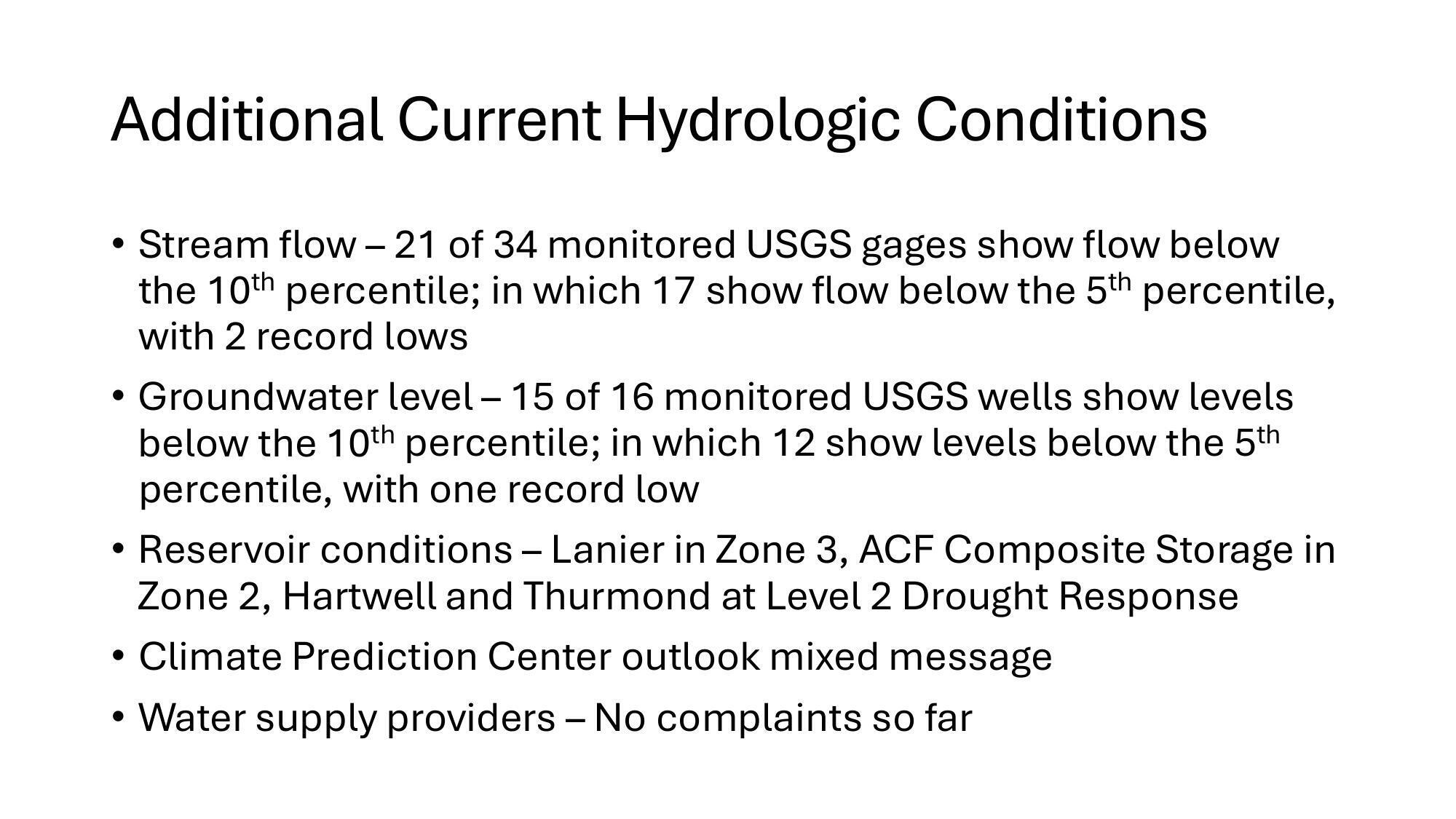 Additional Current Hydrologic Conditions