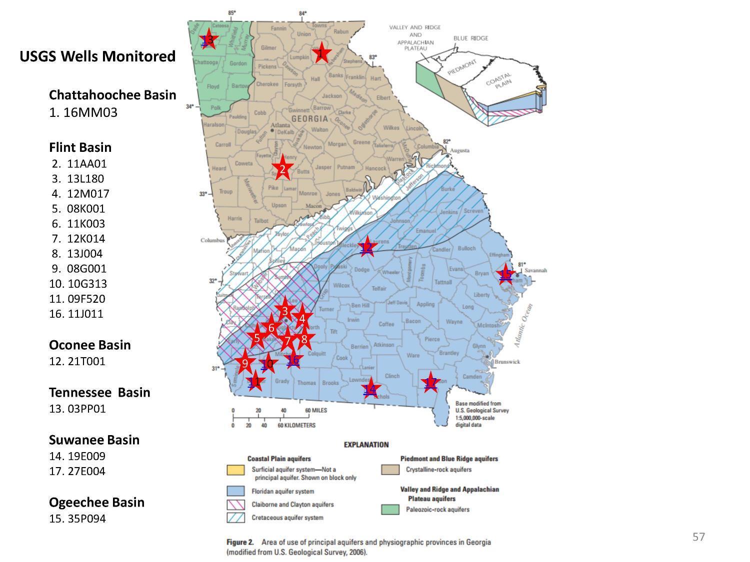 Map: USGS Wells Monitored