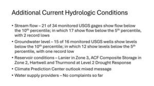 [Additional Current Hydrologic Conditions]