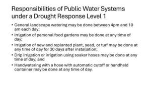 [Cont.: Responsibilities of Public Water Systems under a Drought Response Level 1]