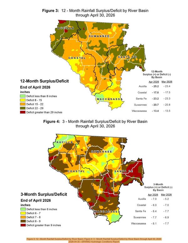 [Figure 3: 12 - Month Rainfall Surplus/Deficit by River Basin; Figure 4: 3 - Month Rainfall Surplus/Deficit by River Basin through April 30, 2026, 2026-04-30 --SRWMD Hydrologic Conditions Report]