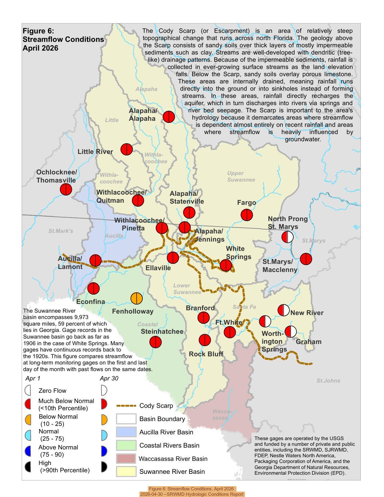 Figure 6: Streamflow Conditions, April 2026 , 2026-04-30 --SRWMD Hydrologic Conditions Report