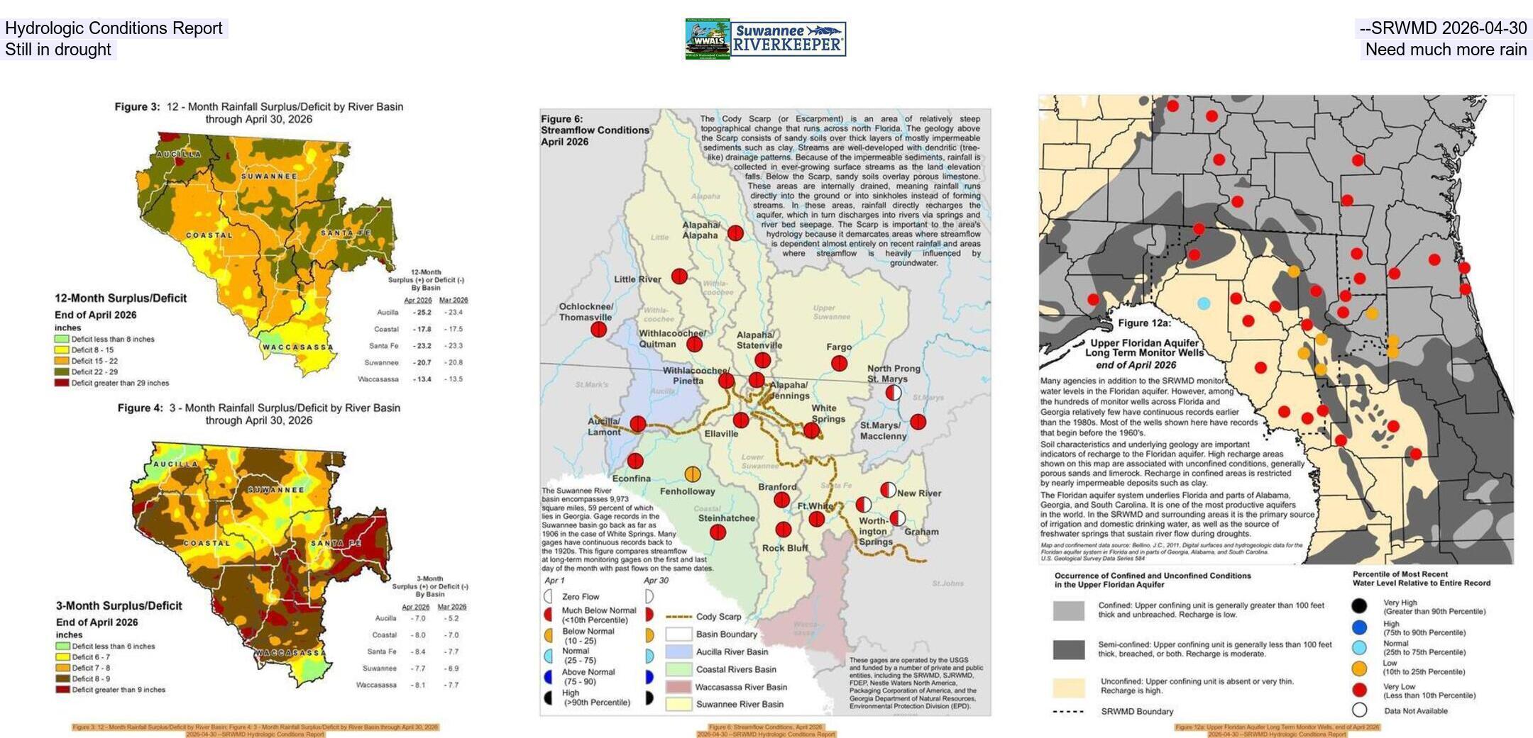 Hydrologic Conditions Report --SRWMD 2026-04-30, Still in drought, Need much more rain