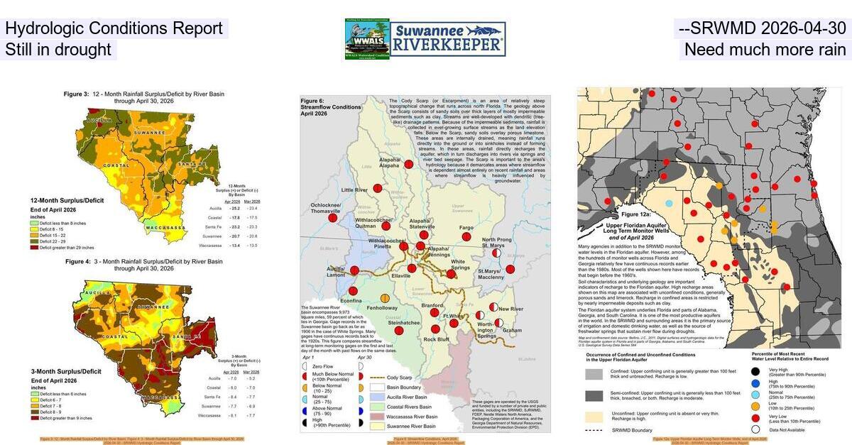 Hydrologic Conditions Report --SRWMD 2026-04-30, Still in drought, Need much more rain