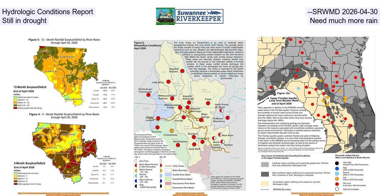 Hydrologic Conditions Report --SRWMD 2026-04-30, Still in drought, Need much more rain