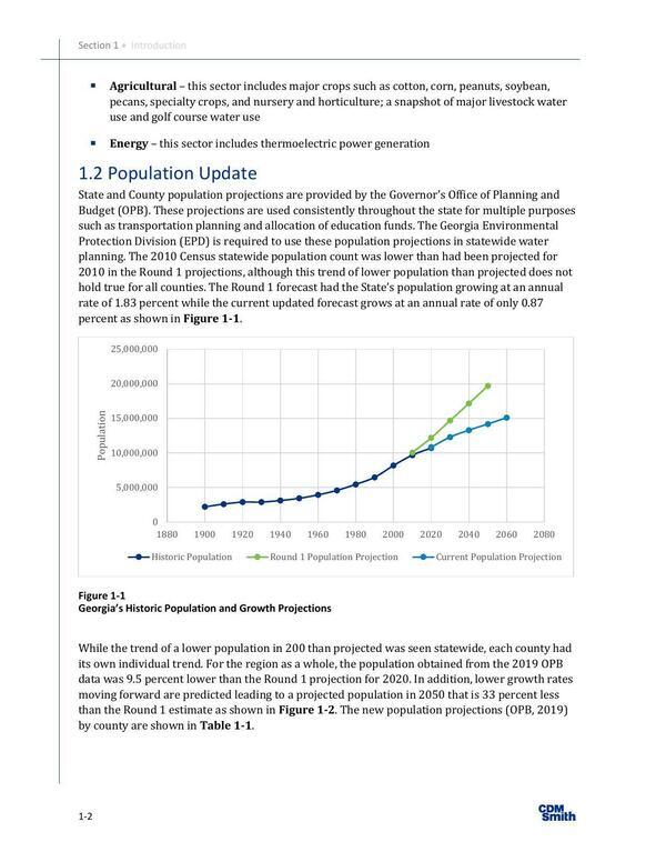 [Figure 1-1 Georgia’s Historic Population and Growth Projections, 2024-03-01 --CDM for SSRWPC]