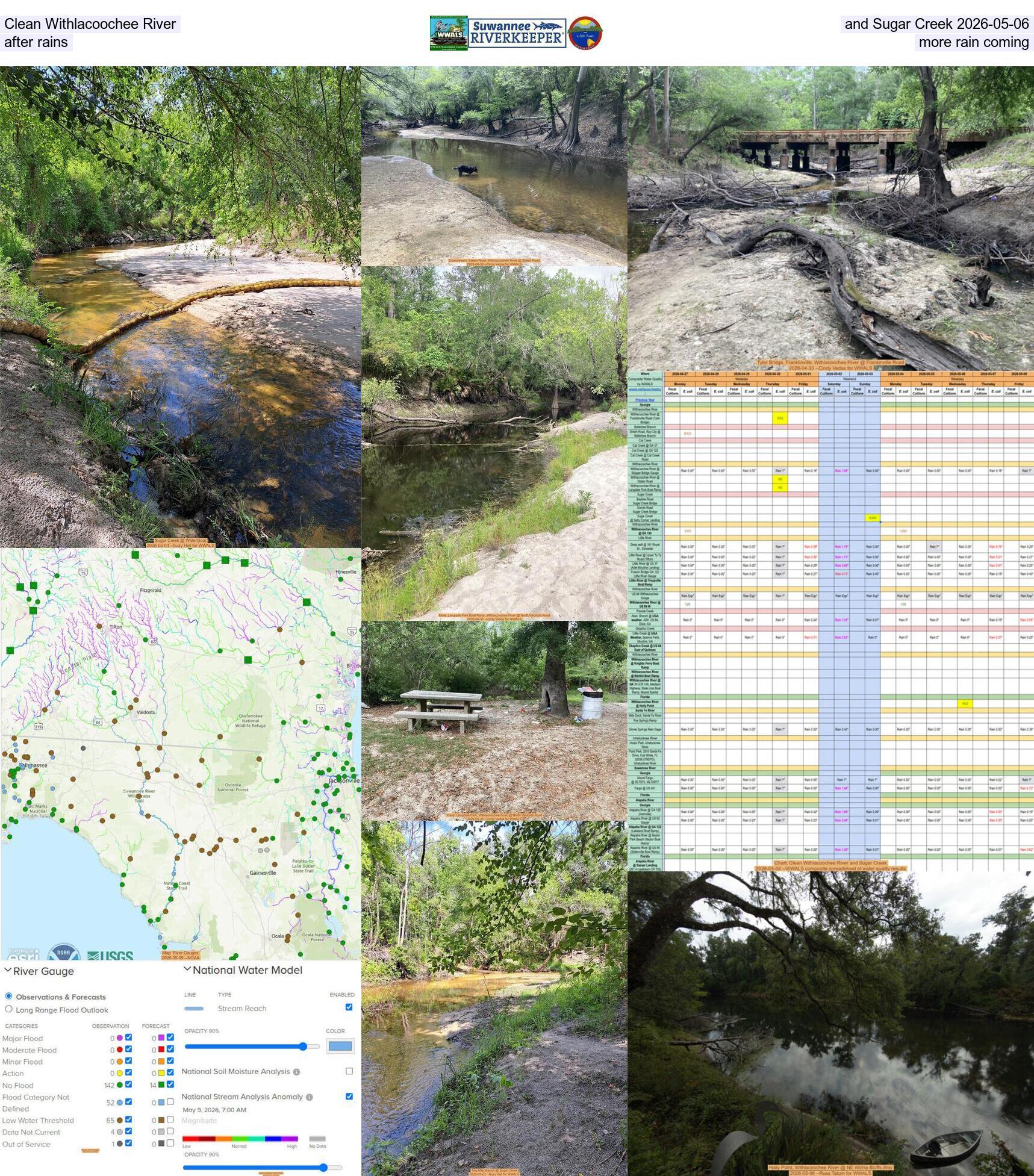 [Clean Withlacoochee River and Sugar Creek 2026-05-06, after rains, more rain coming]