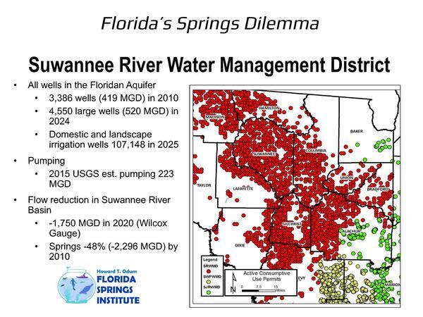 [Suwannee River Water Management District]