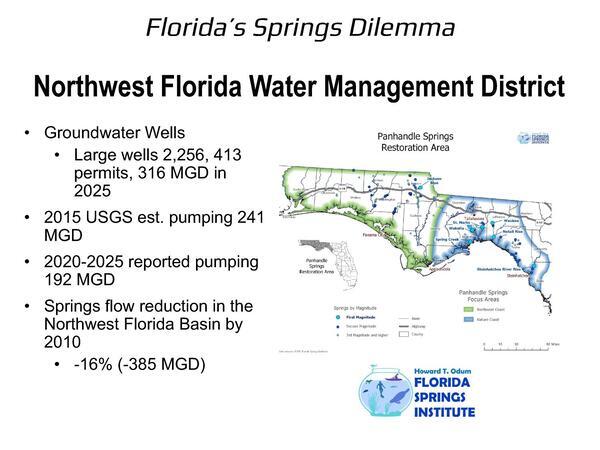 [NWFWMD Northwest Florida Water Management District]