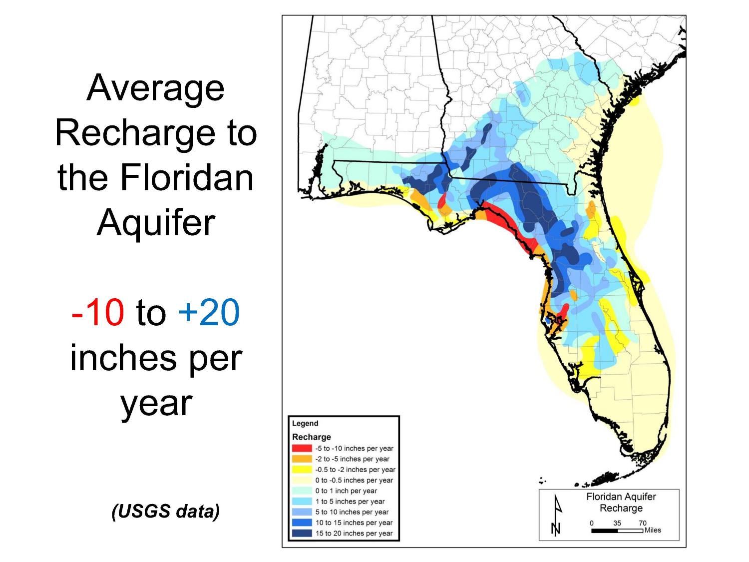 Average Recharge to the Floridan Aquifer -10 to +20 inches per year (USGS data)