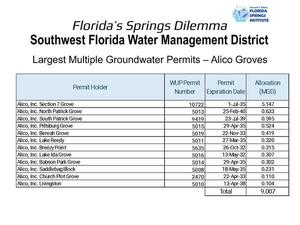 [SWFWMD Largest Multiple Groundwater Permits — Alico Groves]