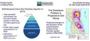 [Floridan Aquifer Groundwater Pumping Is Getting Worse --Dr. Bob Knight 2026-05-09]