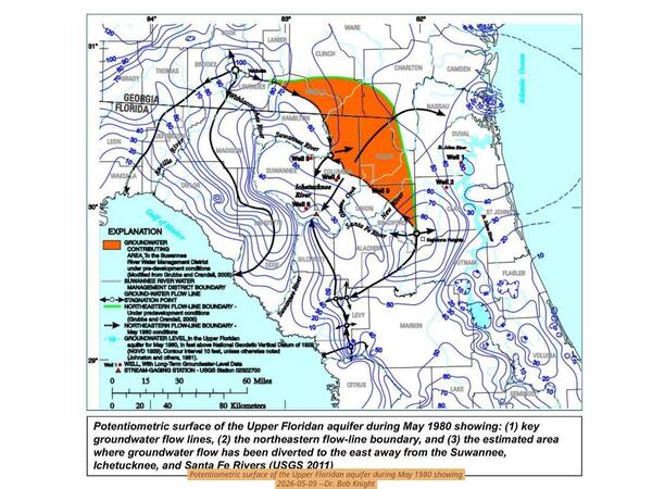 [Potentiometric surface of the Upper Floridan aquifer during May 1980 showing, 2026-05-09 --Dr. Bob Knight]
