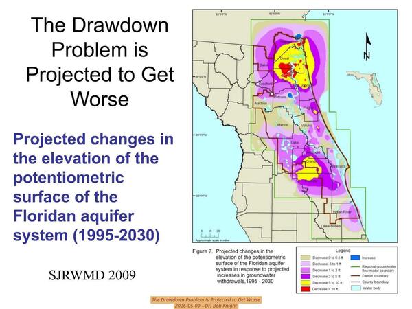 [The Drawdown Problem is Projected to Get Worse, 2026-05-09 --Dr. Bob Knight]