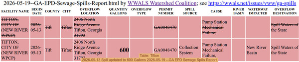 [Table: Tifton 2026-05-13 Spill updated to 600 Gallons 2026-05-19 --GA EPD Sewage Spills Report]