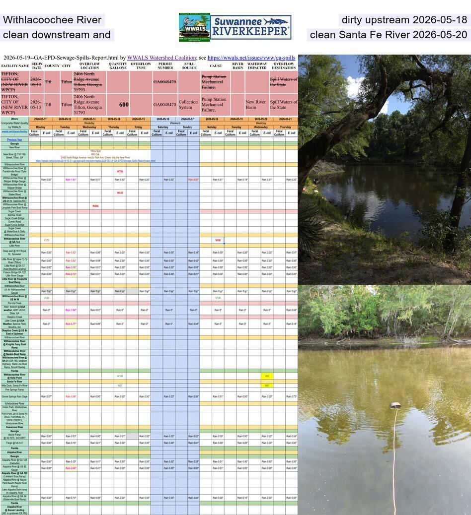 [Withlacoochee River dirty upstream 2026-05-18, clean downstream and clean Santa Fe River 2026-05-20]