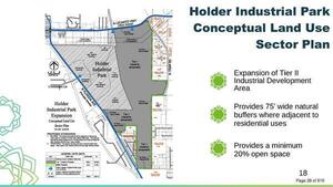 [Conceptual Land Use Sector Plan, 2026-03-05 --Citrus County PDC]
