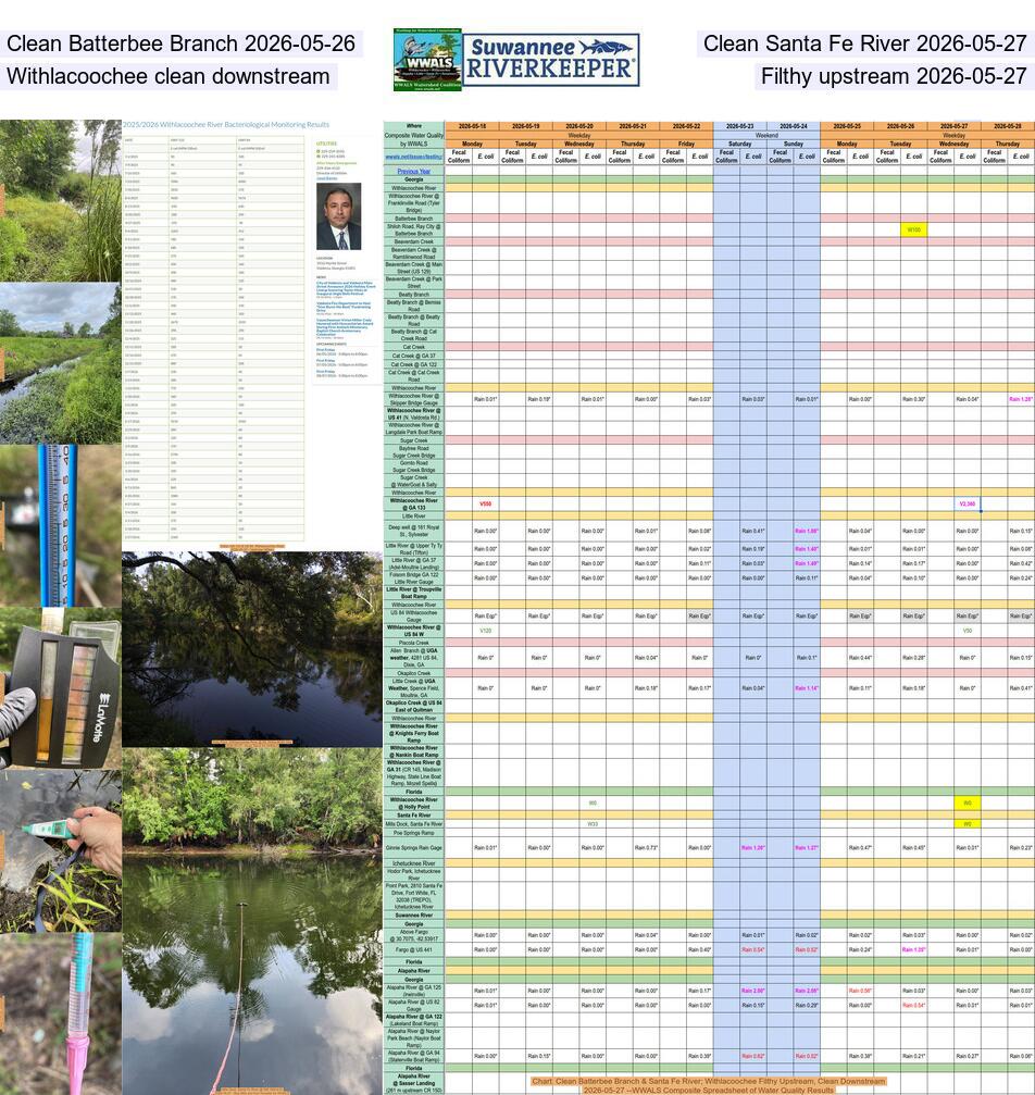 [Clean Batterbee Branch 2026-05-26, Clean Santa Fe River 2026-05-27, Withlacoochee clean downstream, Filthy upstream 2026-05-27]