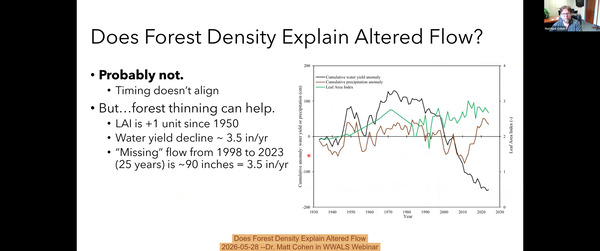 [Does Forest Density Explain Altered Flow, 2026-05-28 --Dr. Matt Cohen in WWALS Webinar]