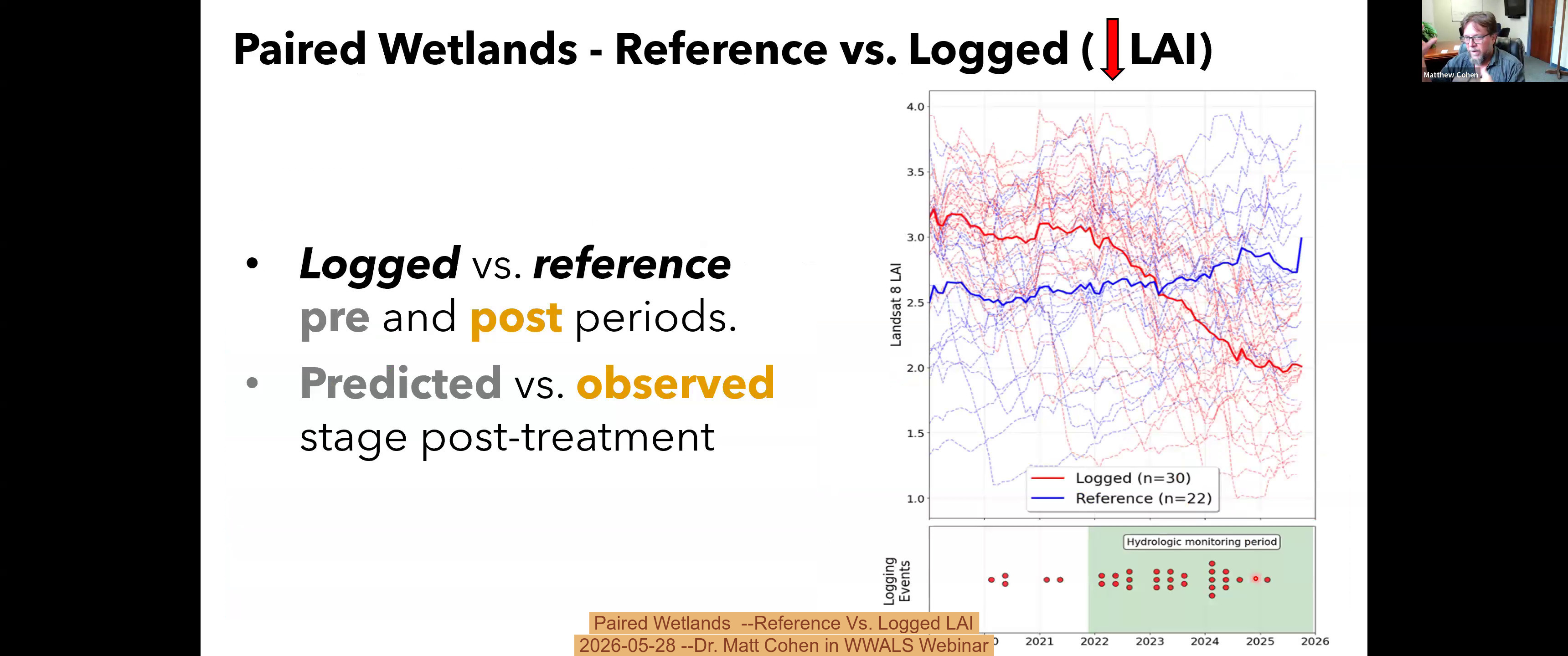 Paired Wetlands --Reference Vs. Logged LAI, 2026-05-28 --Dr. Matt Cohen in WWALS Webinar