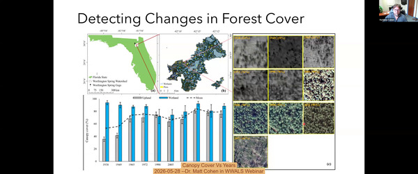 [Canopy Cover Vs Years, 2026-05-28 --Dr. Matt Cohen in WWALS Webinar]