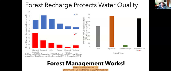 [Forest Management Works, 2026-05-28 --Dr. Matt Cohen in WWALS Webinar]