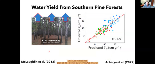 [Observed Vs Predicted, 2026-05-28 --Dr. Matt Cohen in WWALS Webinar]